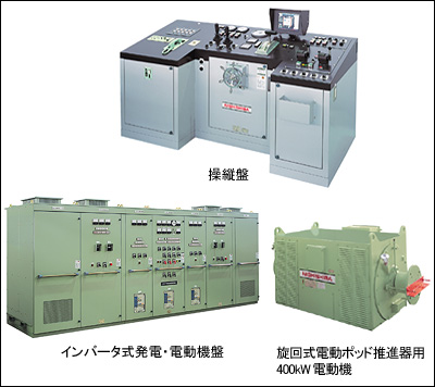 [イメージ] 国内初、両頭双胴船旅客フェリー向け「電気推進システム」の開発・納入